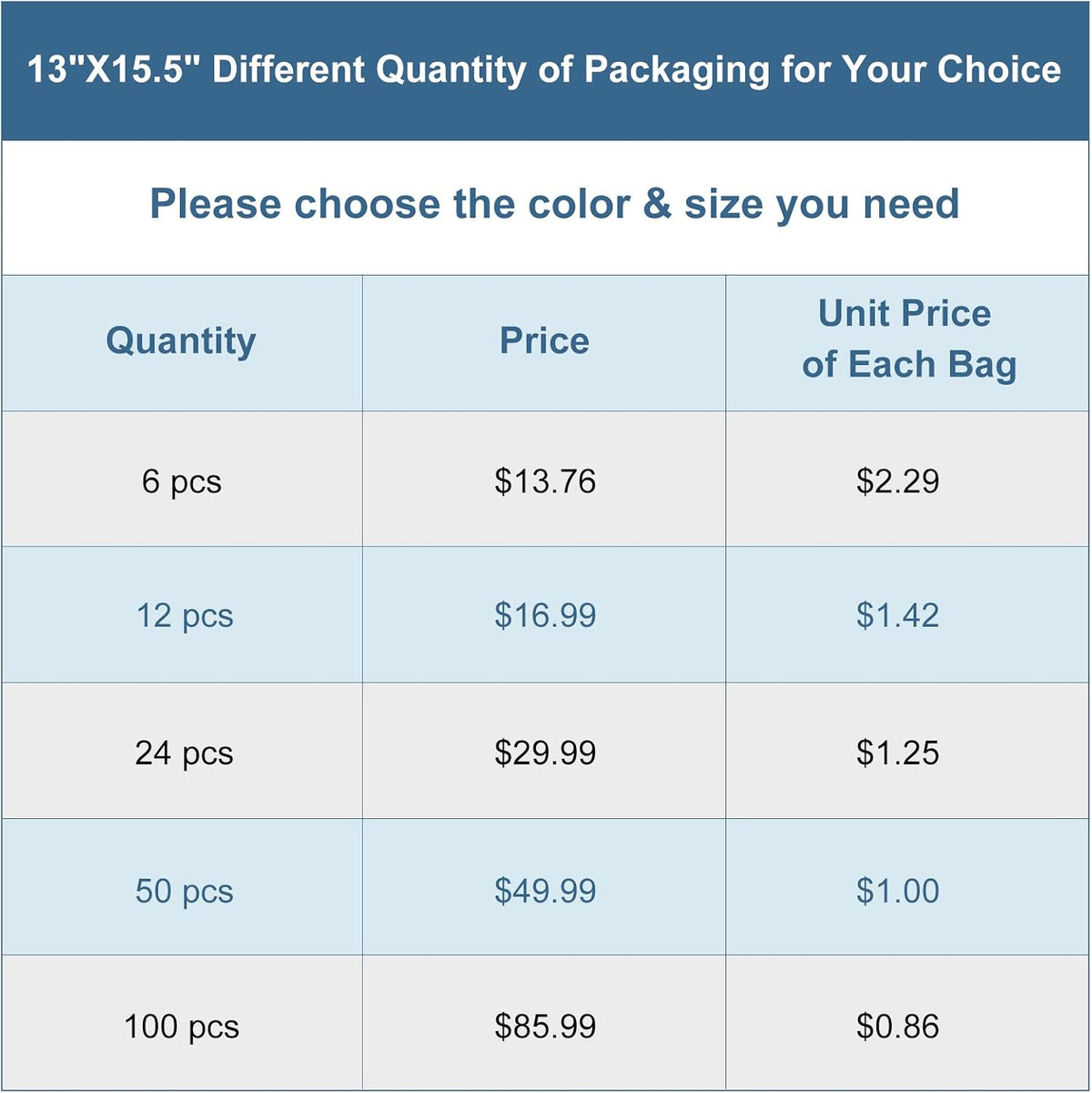 iMucci 12Pcs Mesh Bag 13"X15.5" Drawstring Gym Bag Nylon Mesh Drawstring Bag with Cord Lock Closure for Collecting Toys Travel Sports