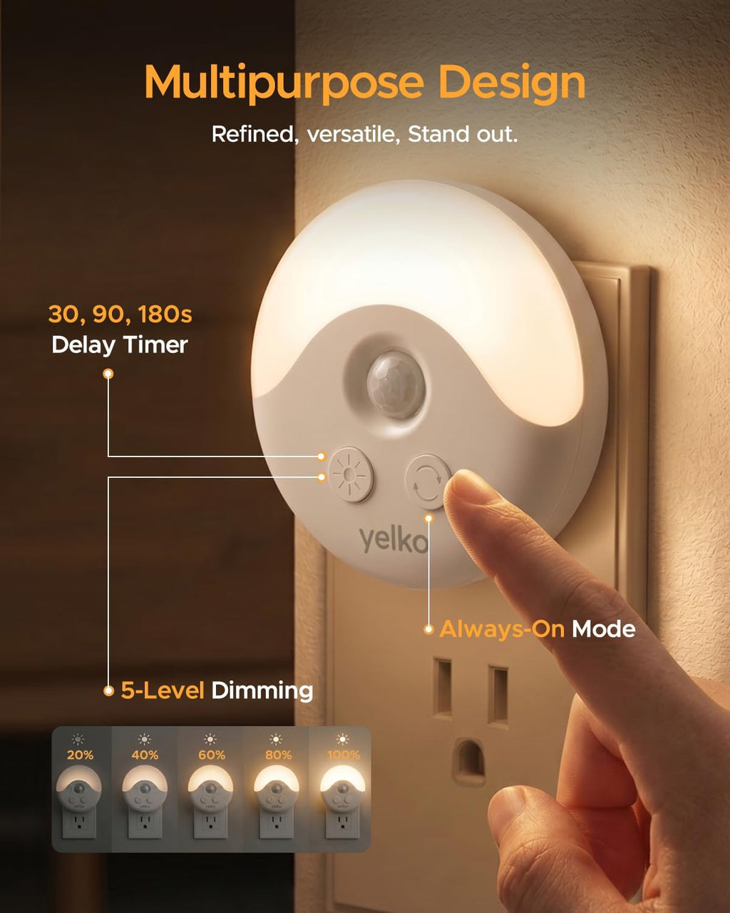 YELKO Plug-in Night Lights, Motion Activation & Dust to Dawn Sensor, 2Pack