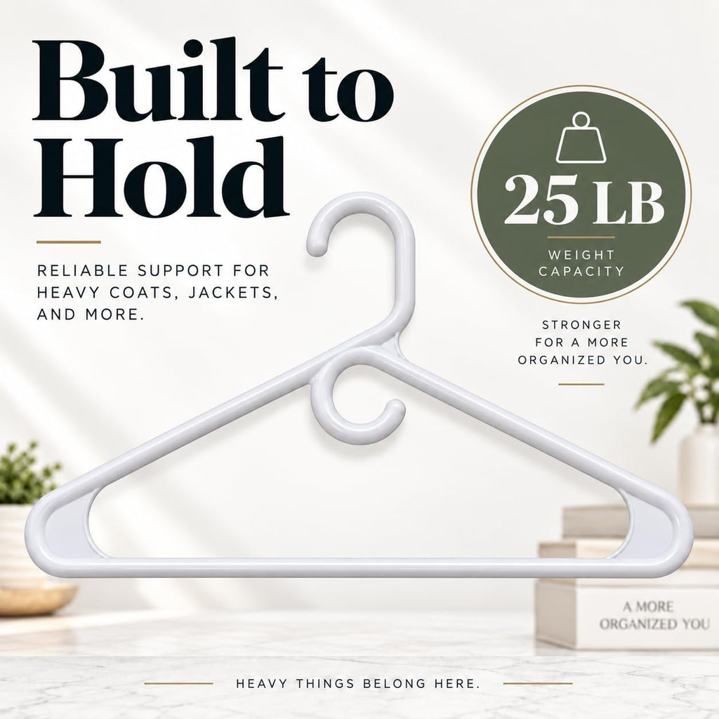 Heavy Duty Clothes Hangers, 36 Pack - Space Saving, Ultra Strong White Plastic - Hang Your Belt, Pants, Coat, Shirt, Shorts, Jeans, Sweater and More - Bulk Closet Storage for Adults Clothing
