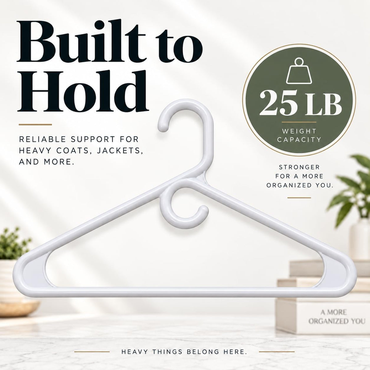 Heavy Duty Clothes Hangers, 36 Pack - Space Saving, Ultra Strong White Plastic - Hang Your Belt, Pants, Coat, Shirt, Shorts, Jeans, Sweater and More - Bulk Closet Storage for Adults Clothing