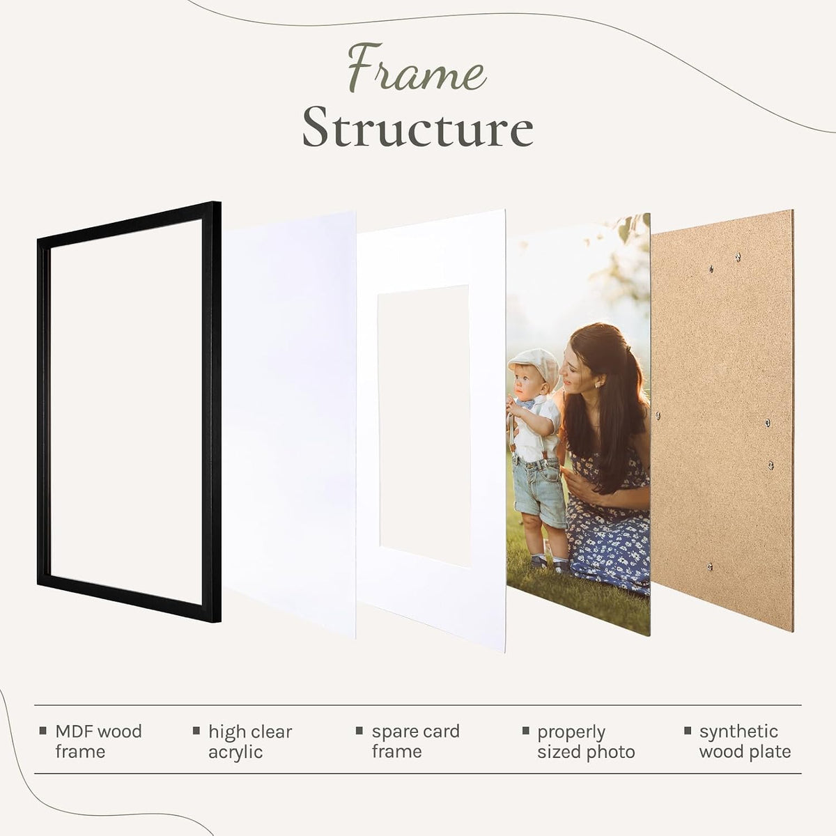 SYNTRIFIC 11x14 Poster Picture Frames Set of 6, Matted to 8x10 with Mat