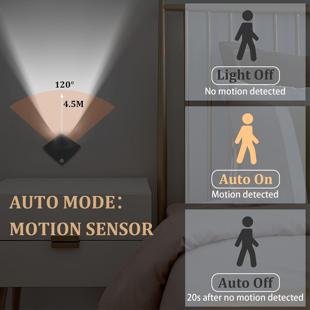 Rechargeable Motion Sensor Night Light, 6500K Magnetic Battery Stick-On LED Light with On/Off/Auto Mode, Portable Cordless Light for Closet, Bedroom, Hallway, Stairs, Cabinet, Black (1 Pack)