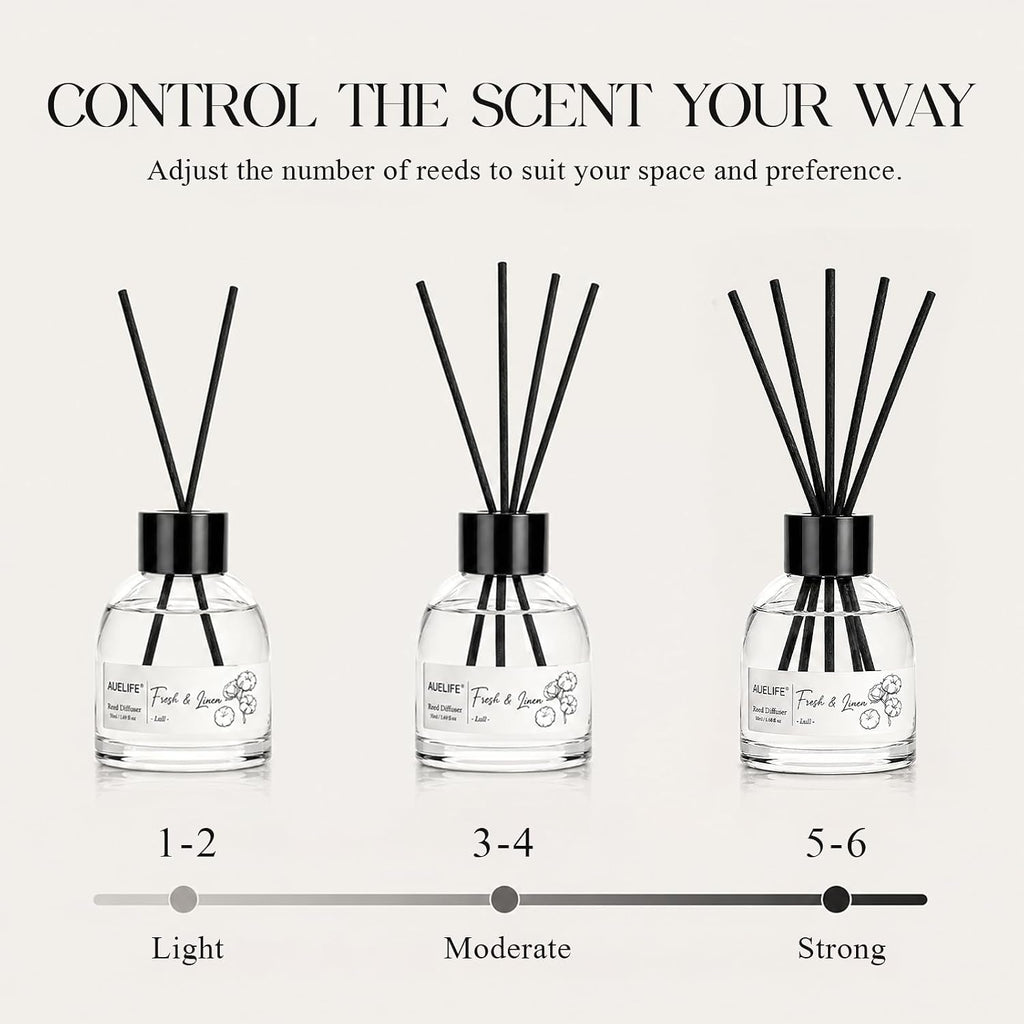 AUEFLIE Reed Diffuser Set of 3, Sea Salt/Eucalyptus Lavender/Fresh Linen