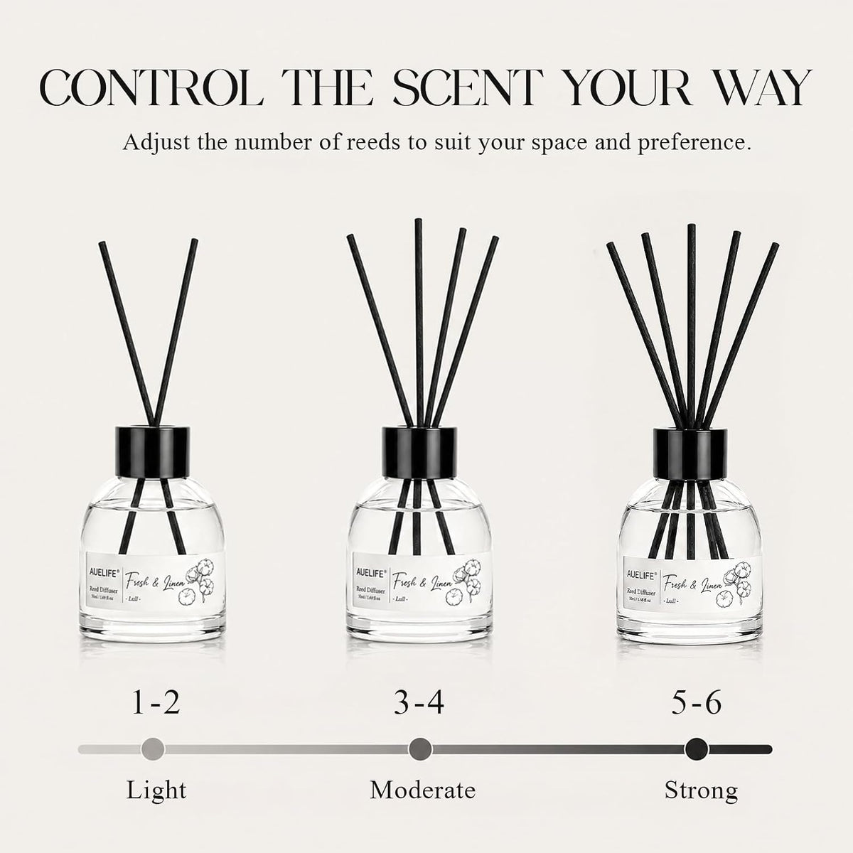 AUEFLIE Reed Diffuser Set of 3, Sea Salt/Eucalyptus Lavender/Fresh Linen