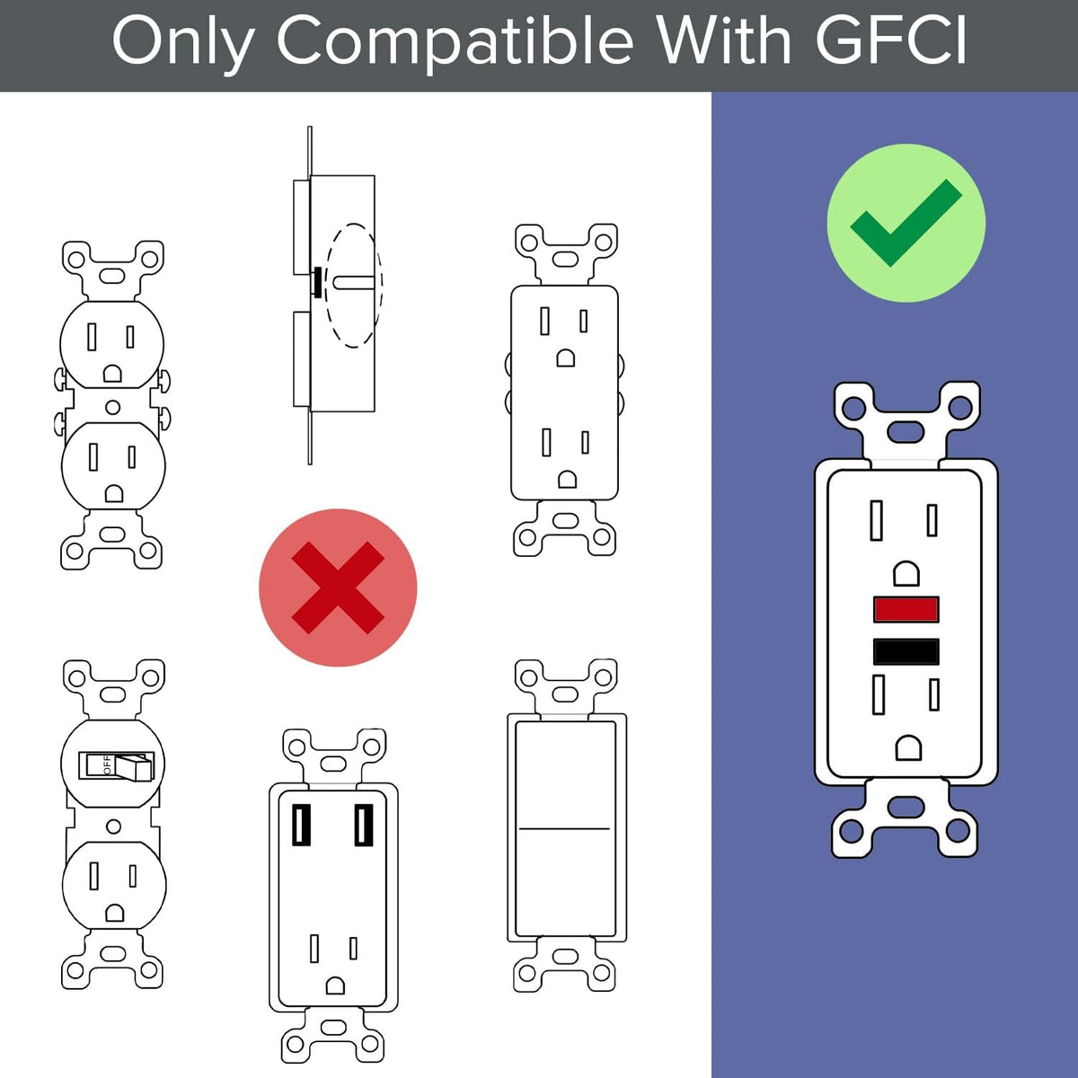 3 Pack - SnapPower GuideLight [for GFCI Outlets Only] - Night Light - Electrical Outlet Wall Plate With LED Night Lights - Automatic On/Off Sensor - (GFCI, White)