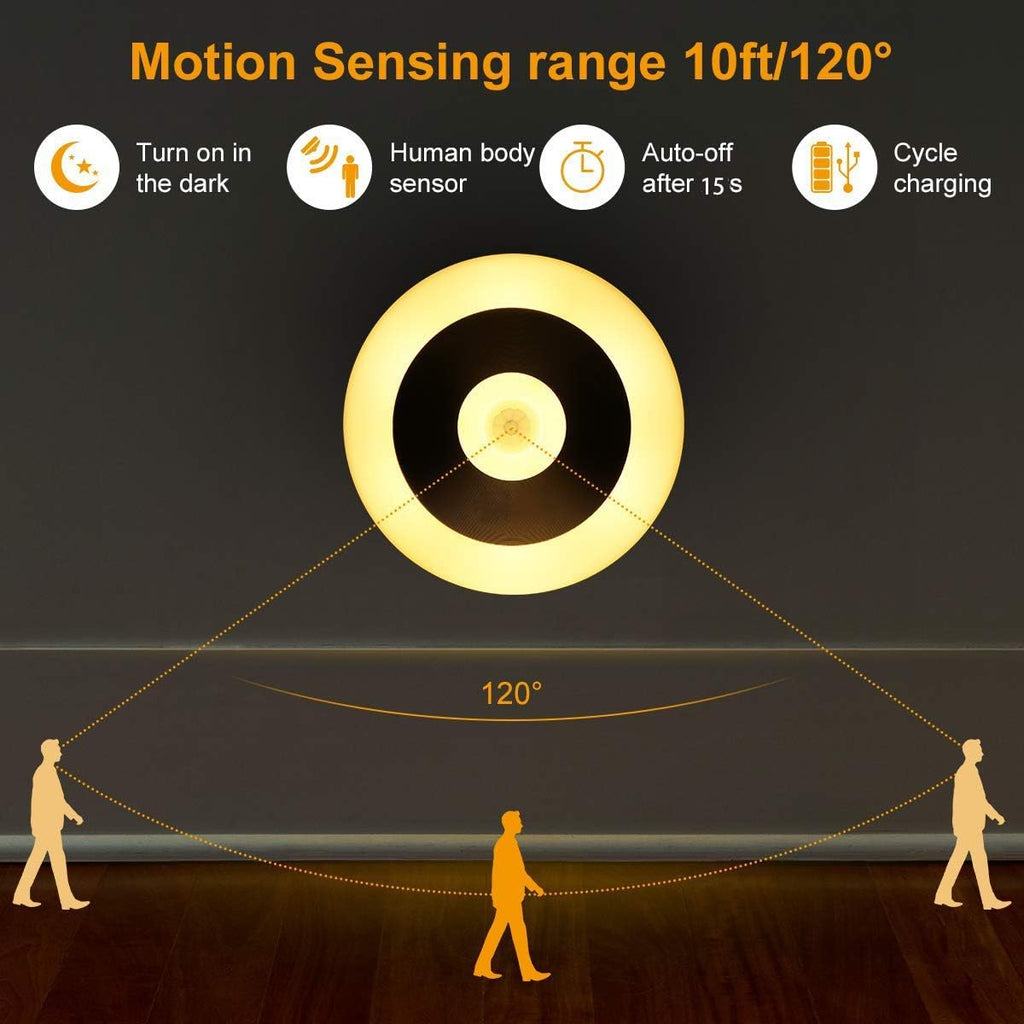 Motion Sensor Night Light, Rechargeable Warm White LED Stick-On Closet Light with Dusk to Dawn Sensor for Wall, Stairs, Cabinet, Hallway(2 Pack)