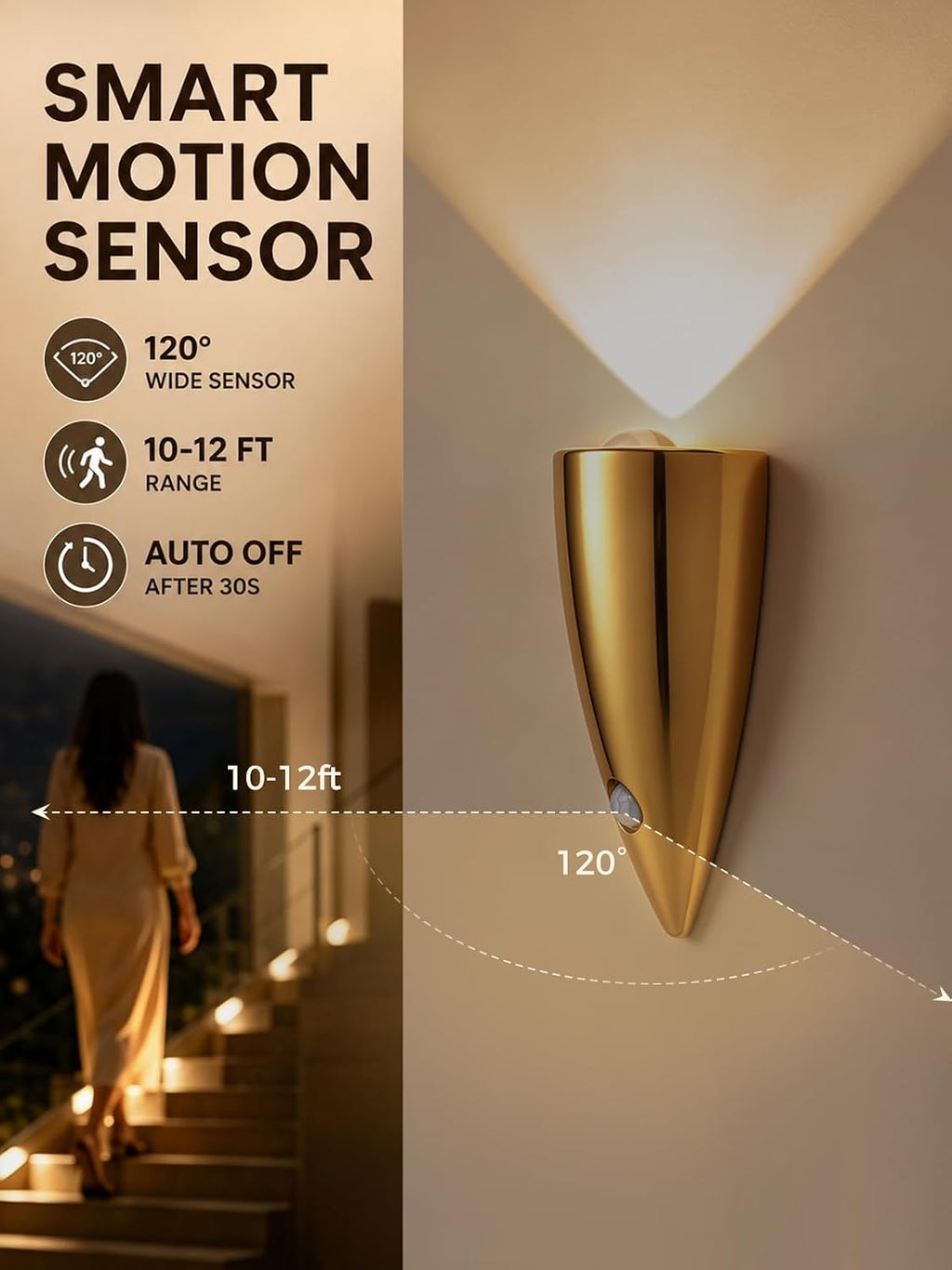 Motion Sensor Night Light Rechargeable: Magnetic Wall Mount for Hallway