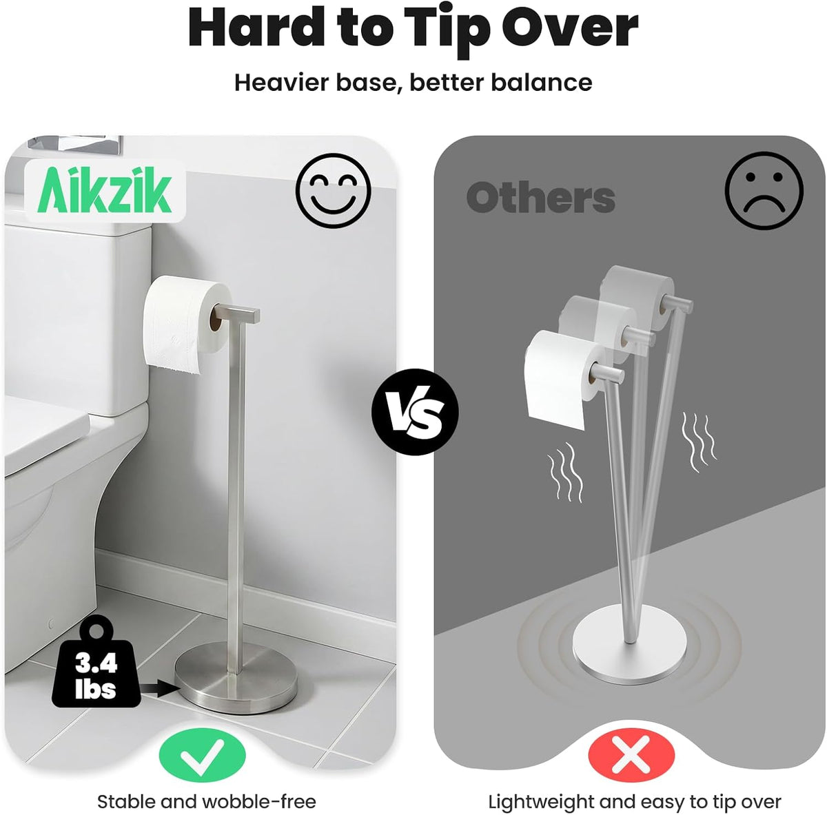 Aikzik Heavy Duty Toilet Paper Holder Stand Extra-Weighted Base, Stainless Steel Free Standing Toilet Paper Holder No Tipping, Bathroom Toilet Tissue Holder Stand Silver