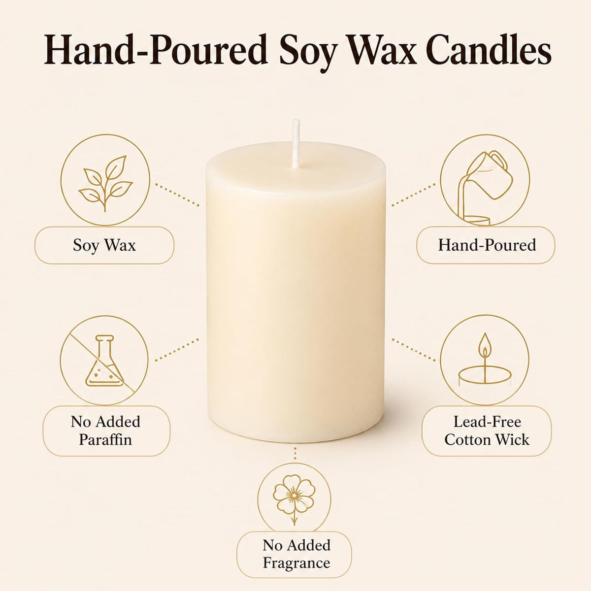 White Soy Pillar Candles,Non-Toxic,3x4 Inch, 55-Hour,Unscented,3 Pack