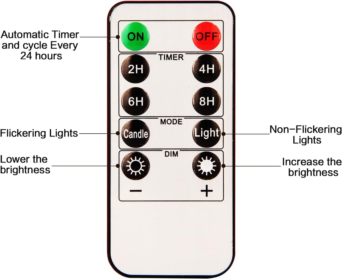 AKU TONPA 3" x 4" 5" 6" Set of 3 Flickering Flameless Candles Battery Operated Pillar Real Wax Electric LED Candle Set with Remote Control and Timer (Pink)