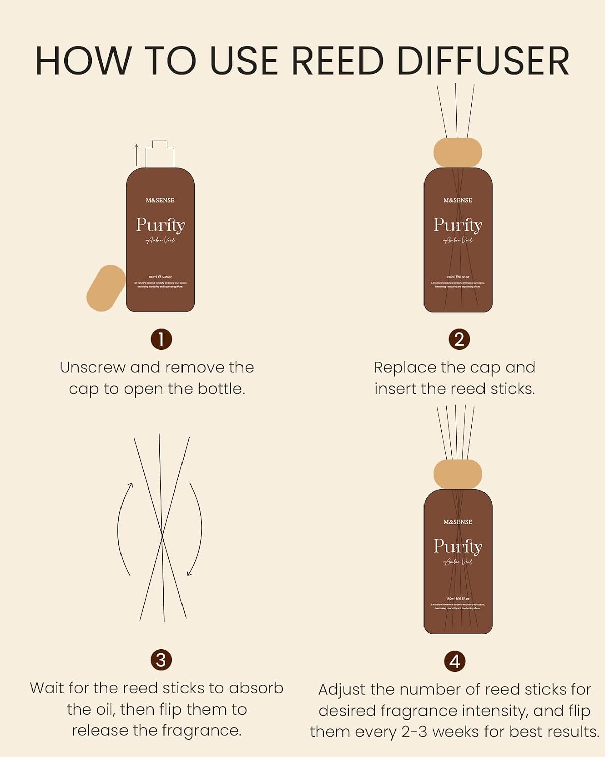 M&SENSE Reed Diffuser Set, Fresh Lemon, 6.3 oz Natural Essential Oil