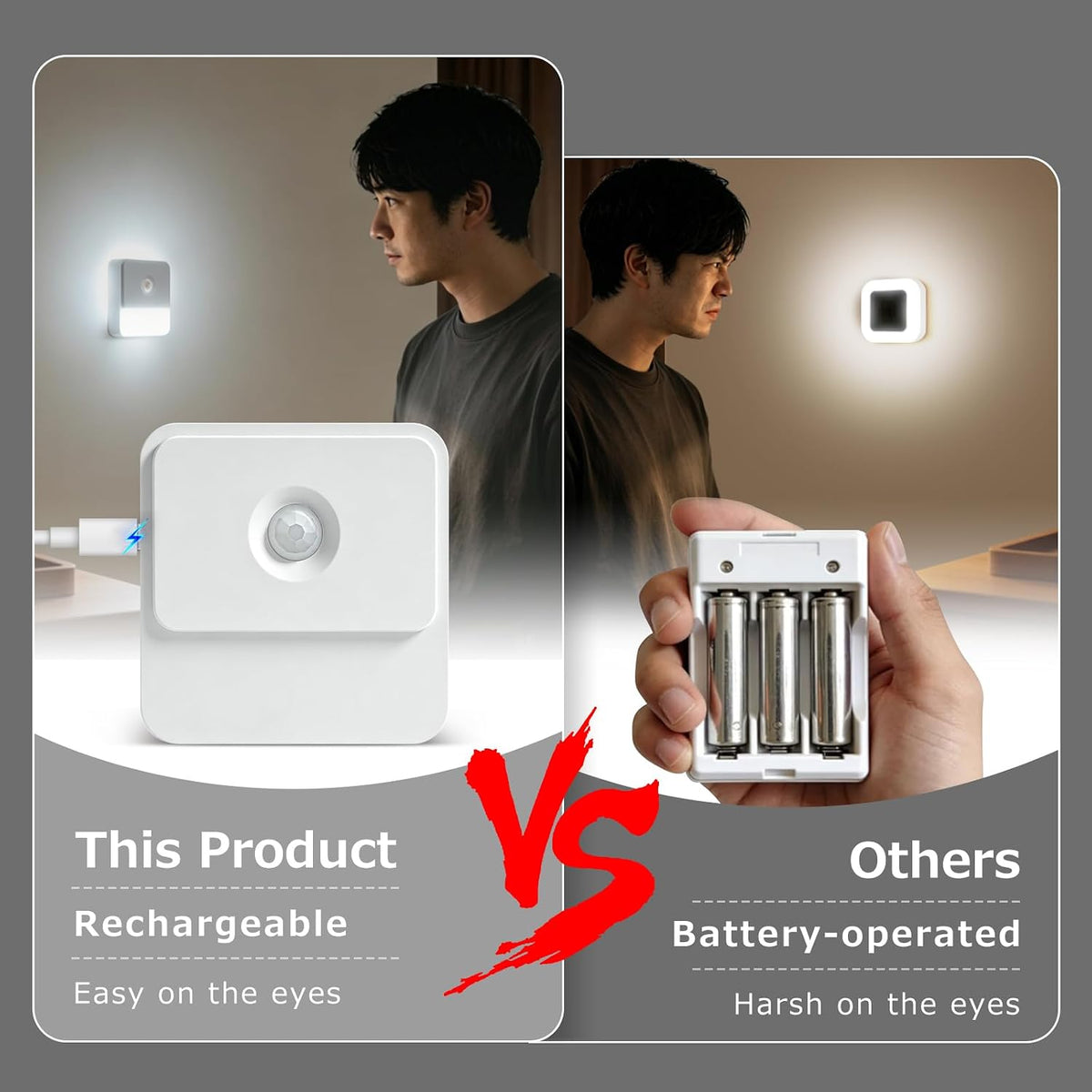 Backlit Cool White Rechargeable Motion Sensor LED Foot Light Auto On/Off