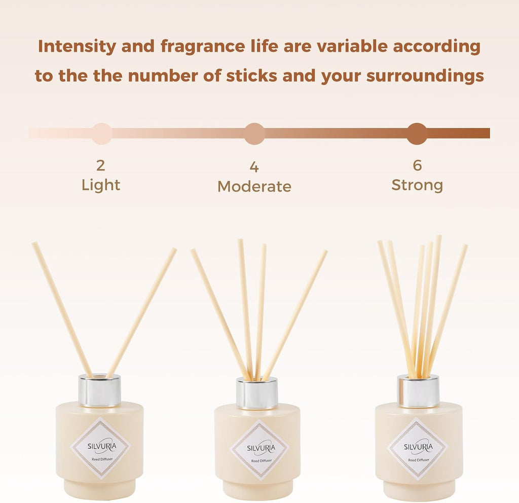 Bamboo White Tea Reed Diffuser Set,3.38 fl.oz(100ml)