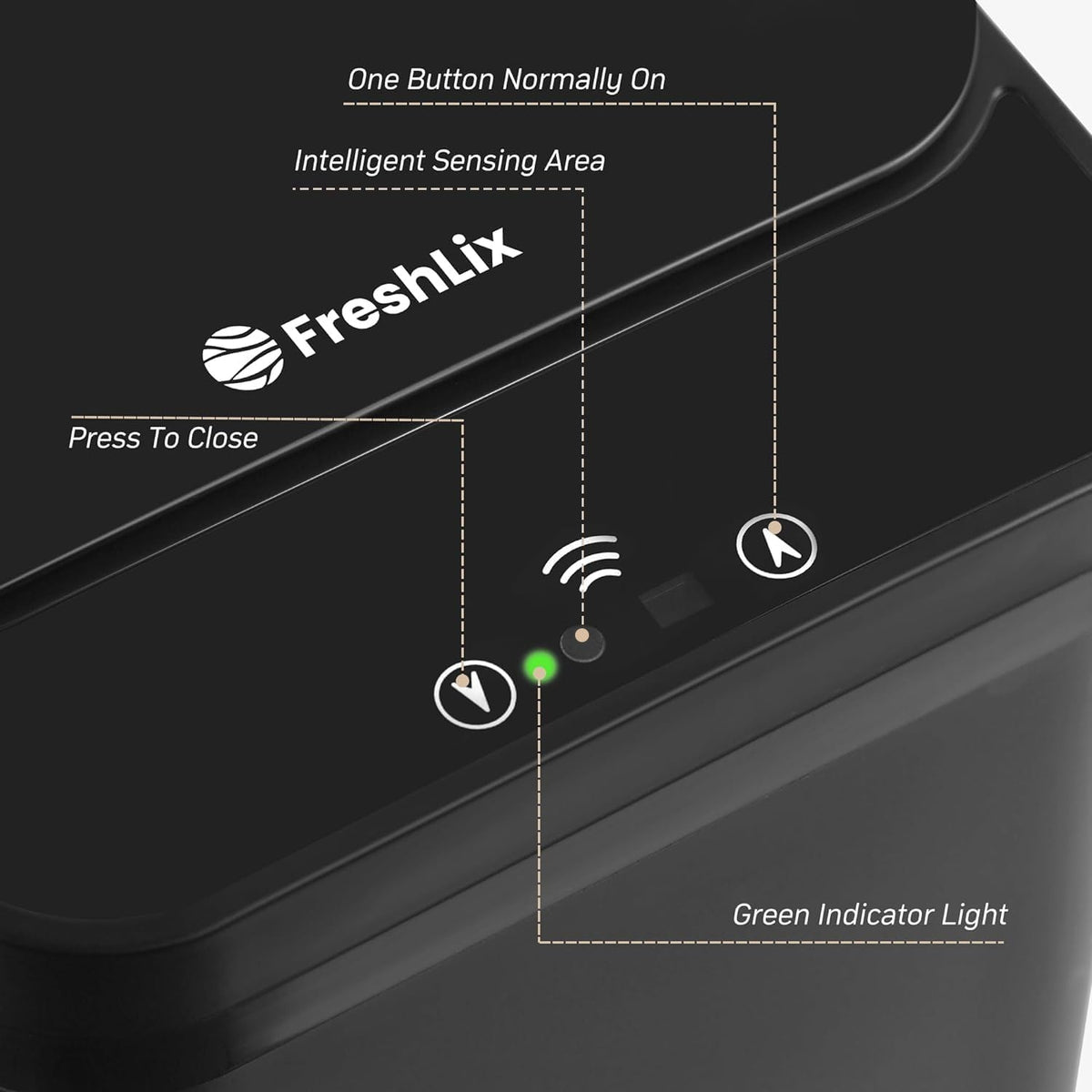 FRESHLIX 2 Pack Automatic Bathroom Trash Can 2.5 Gallon Smart Touchless Motion Sensor Trash Can with Lid Electric Waterproof Narrow Small Garbage Bin