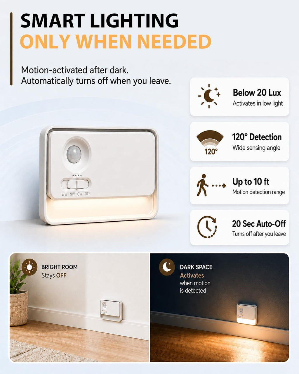 SZOKLED Sync Motion Sensor Night Light Stair Lights Indoor, 3 Pack