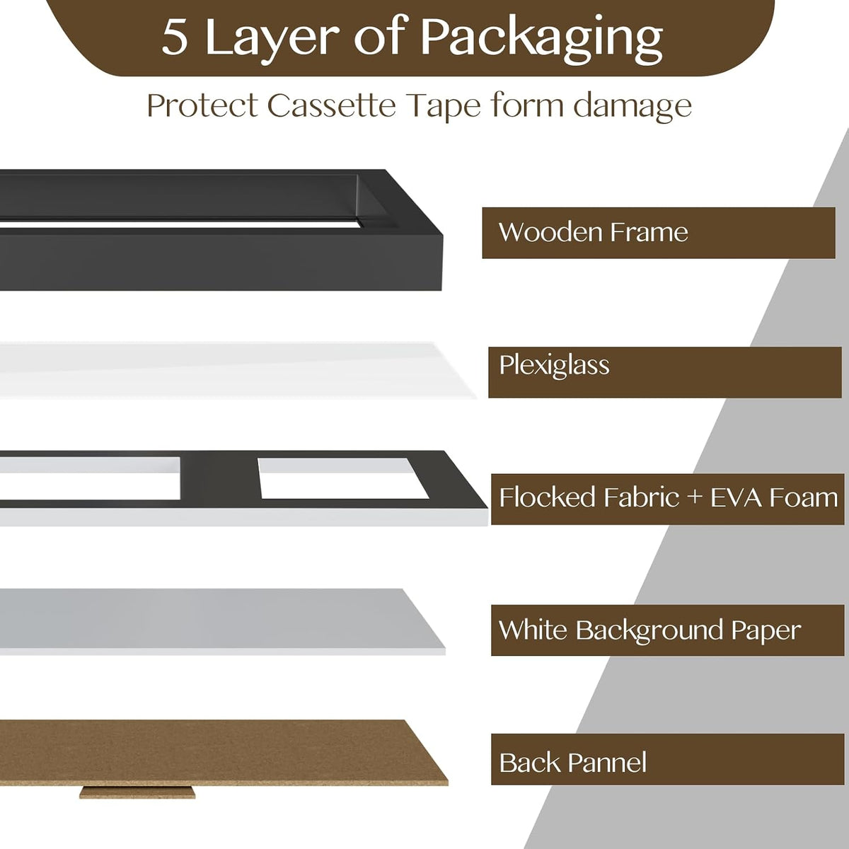 Cassette Tape Display Frame for Standard Case and Tape, Black Flocked EVA
