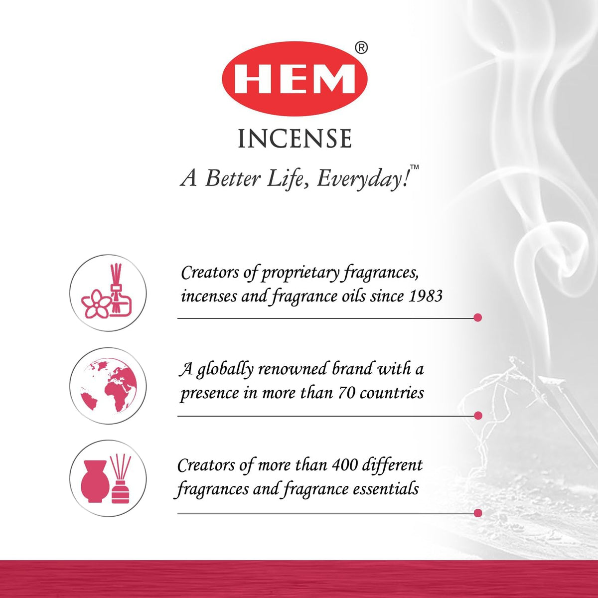 HEM Lotus Backflow Brown Incense Cones | Long Lasting Aroma for Positivity & Pure Air | Pure Herbs, Wood Powder | Aromatherapy For Stress Relief, Air Purifier & Cleansing | Gift Set - Pack of 40 cones