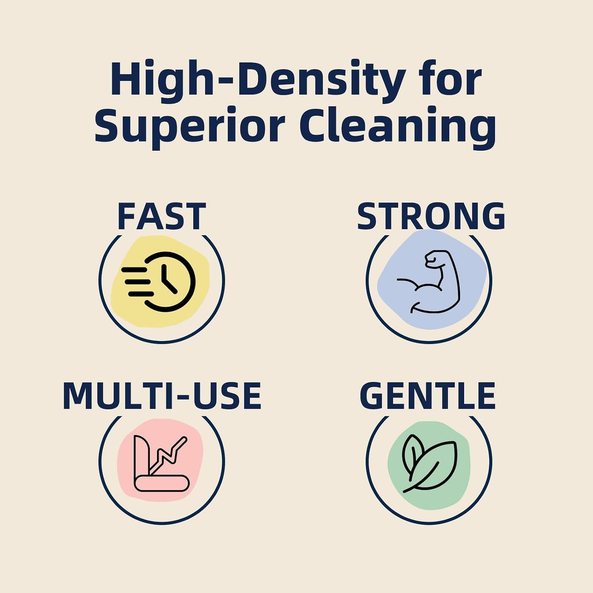 Magic Sponge Eraser, Melamine Sponges for Cleaning, 2X Density, 20 Pcs in Bulk, Long Lasting Scrub Pads for Kitchen, Bathroom, Furniture, Tub, Sink, Floors, Baseboard, Shoes, Wall Cleaner