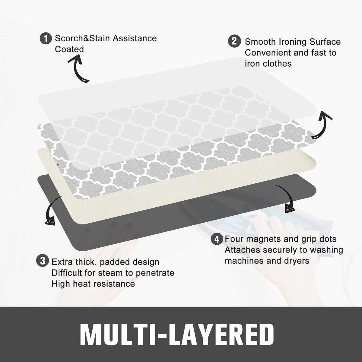 Portable Ironing Mat, 28 x 24 inch, Silicone Coated, Gray