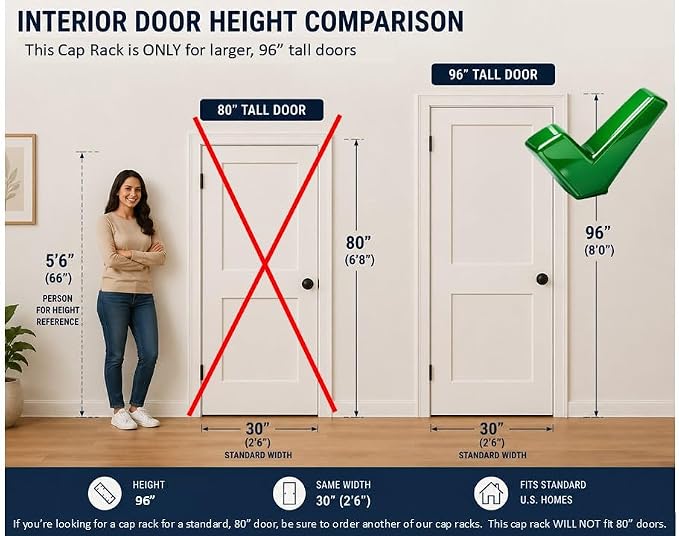 FOR 8-FEET DOORS ONLY! Over-The-Door Hat Organizer for Caps. 2 Straps