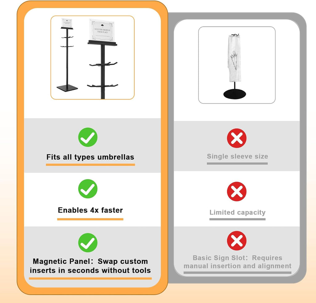 Wet Umbrella Stand with 400 Free Plastic Umbrella Bags disposable for Entry