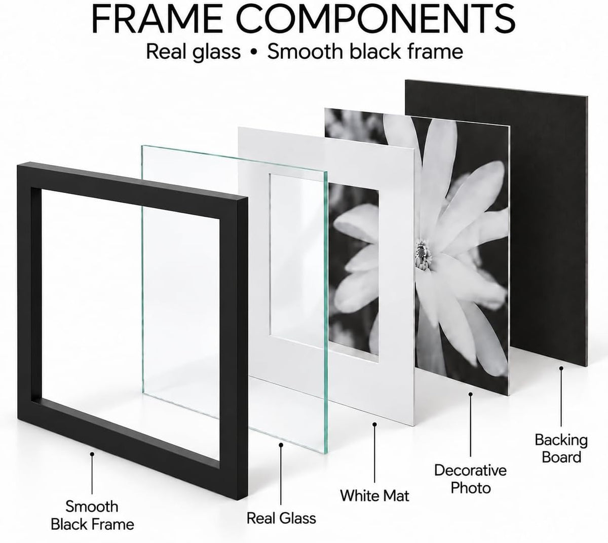 Gallery Perfect 12x12 Picture Frames, 9 Piece Set with Real Glass Cover for 8x8 Photos With Mat, Picture Frames Collage Wall Decor for Gallery Wall, Home Decor, Black