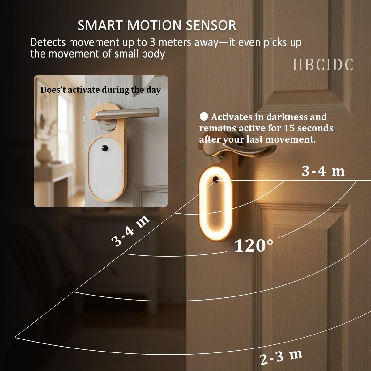 Rechargeable Motion Sensor Night Light - Portable Door Hanger LED Light