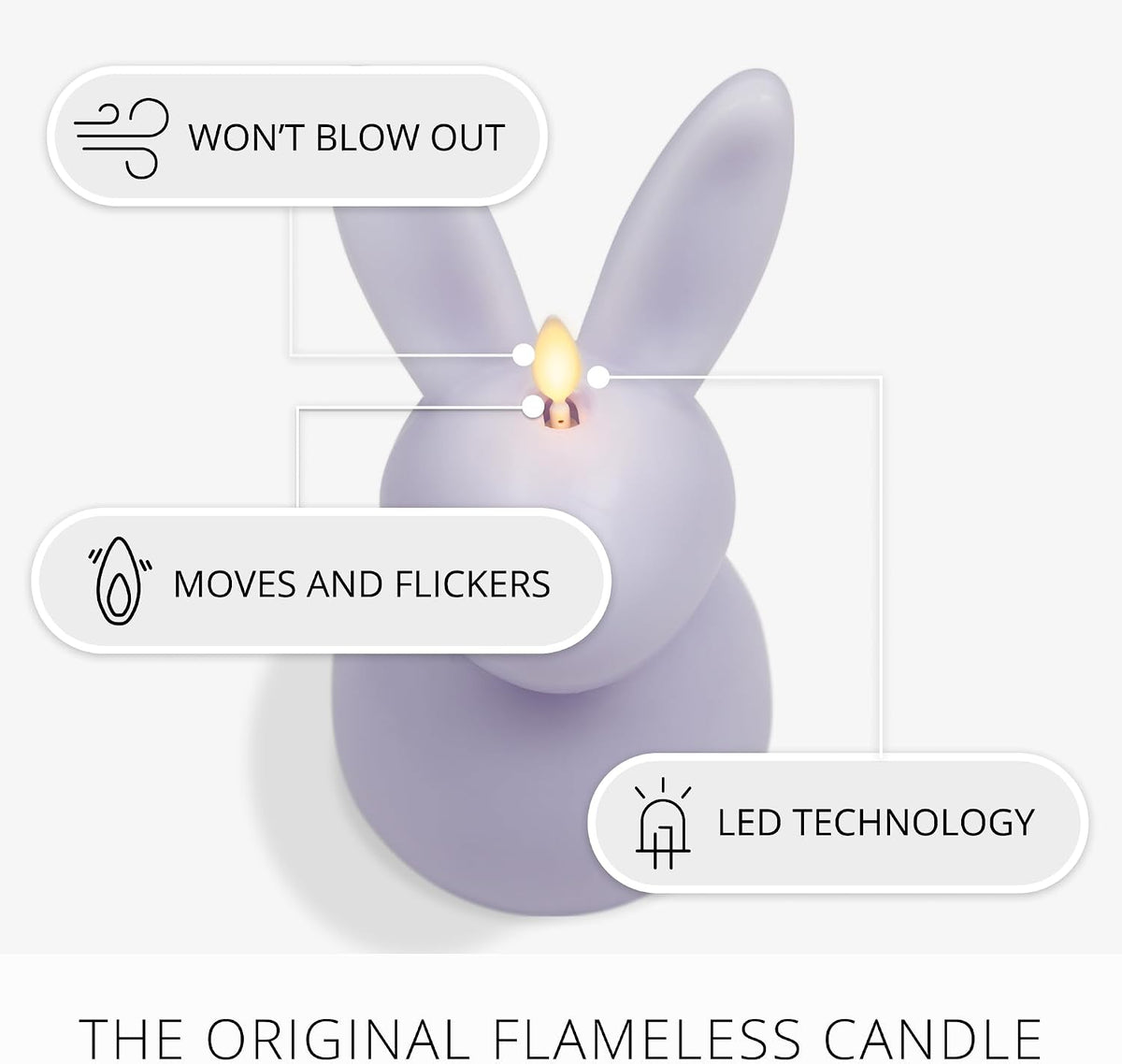 Luminara Easter Bunny Candle- Gentle Lavender 4.8" x 8"- Flameless Real-Flame Holiday-Inspired Decor- AA Batteries- Flickering LED Flame