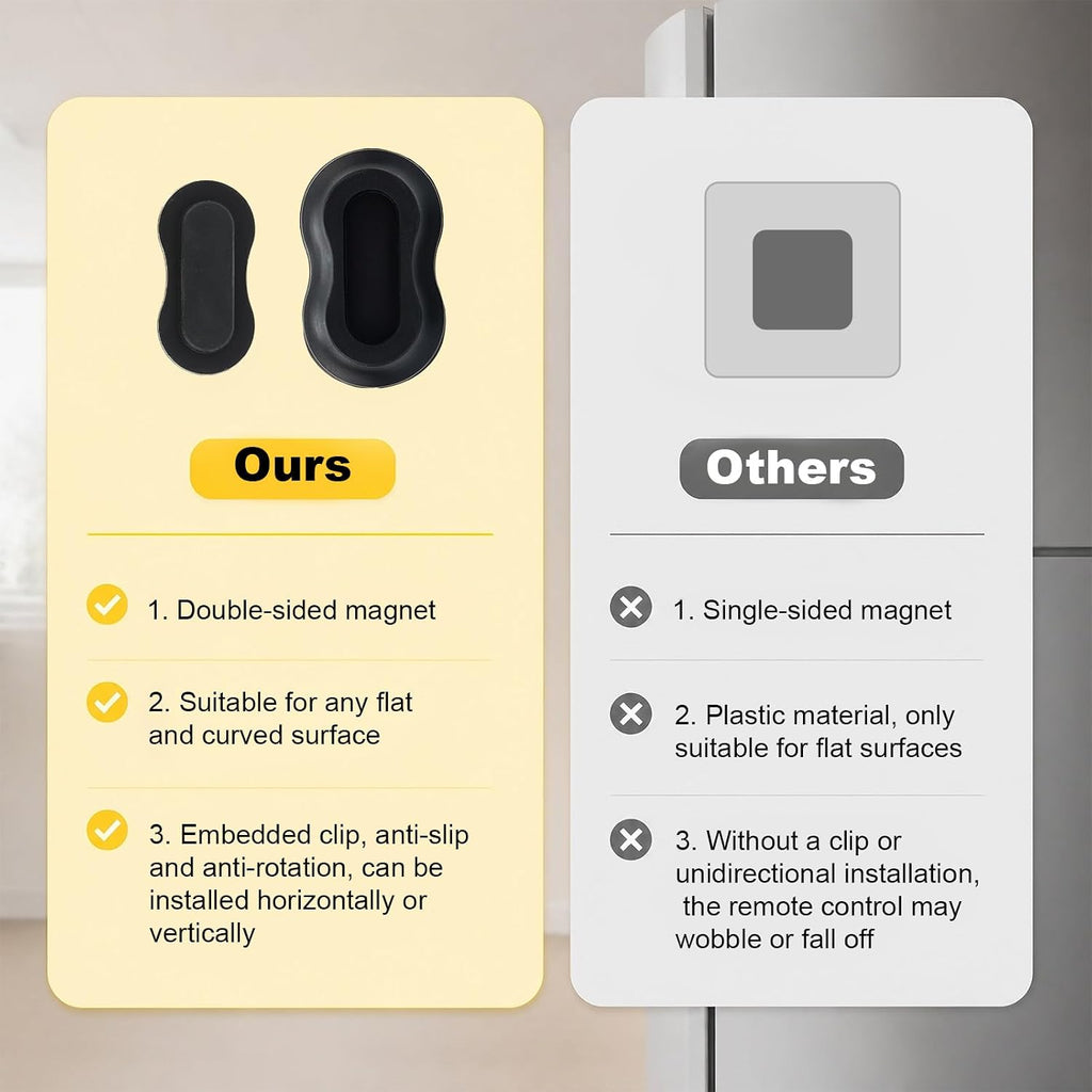 6pcs Magnetic Remote Control Holder, No Drill Wall Mount Silicone TV Remote Holder Self-Adhesive Universal Organizer Storage for Air Conditioner Fan Media AC RV Accessories (Black)