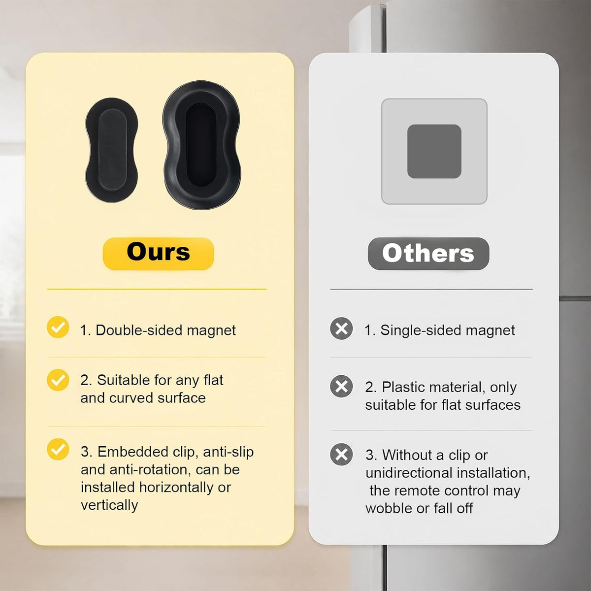 6pcs Magnetic Remote Control Holder, No Drill Wall Mount Silicone TV Remote Holder Self-Adhesive Universal Organizer Storage for Air Conditioner Fan Media AC RV Accessories (Black)