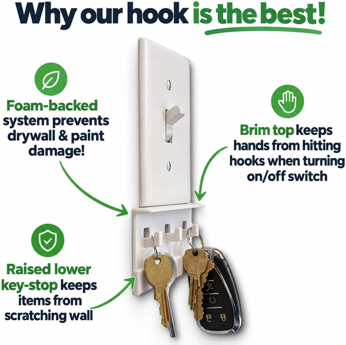 Mount Genie® Key Holder | Light Switch Mount | No Screws/Tape | White 2Pack