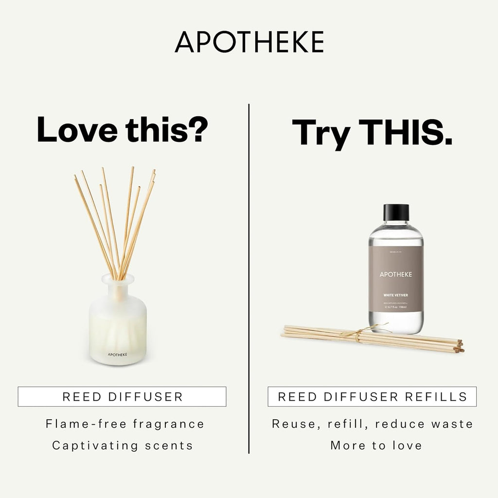 Apotheke Reed Diffuser Liquid Refill, Essential Oil - Wild Mint & Ivy