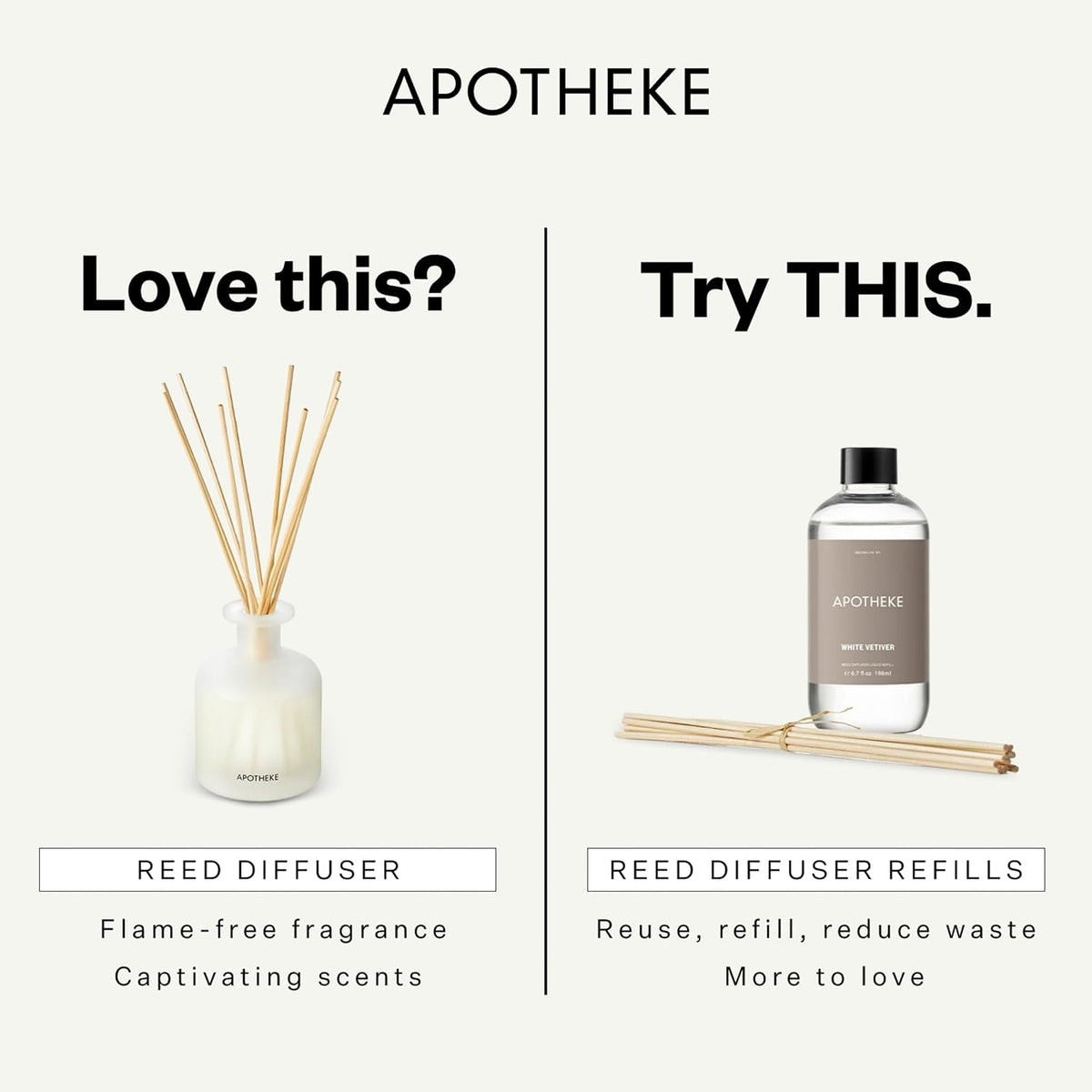 Apotheke Reed Diffuser Liquid Refill, Essential Oil - Wild Mint & Ivy