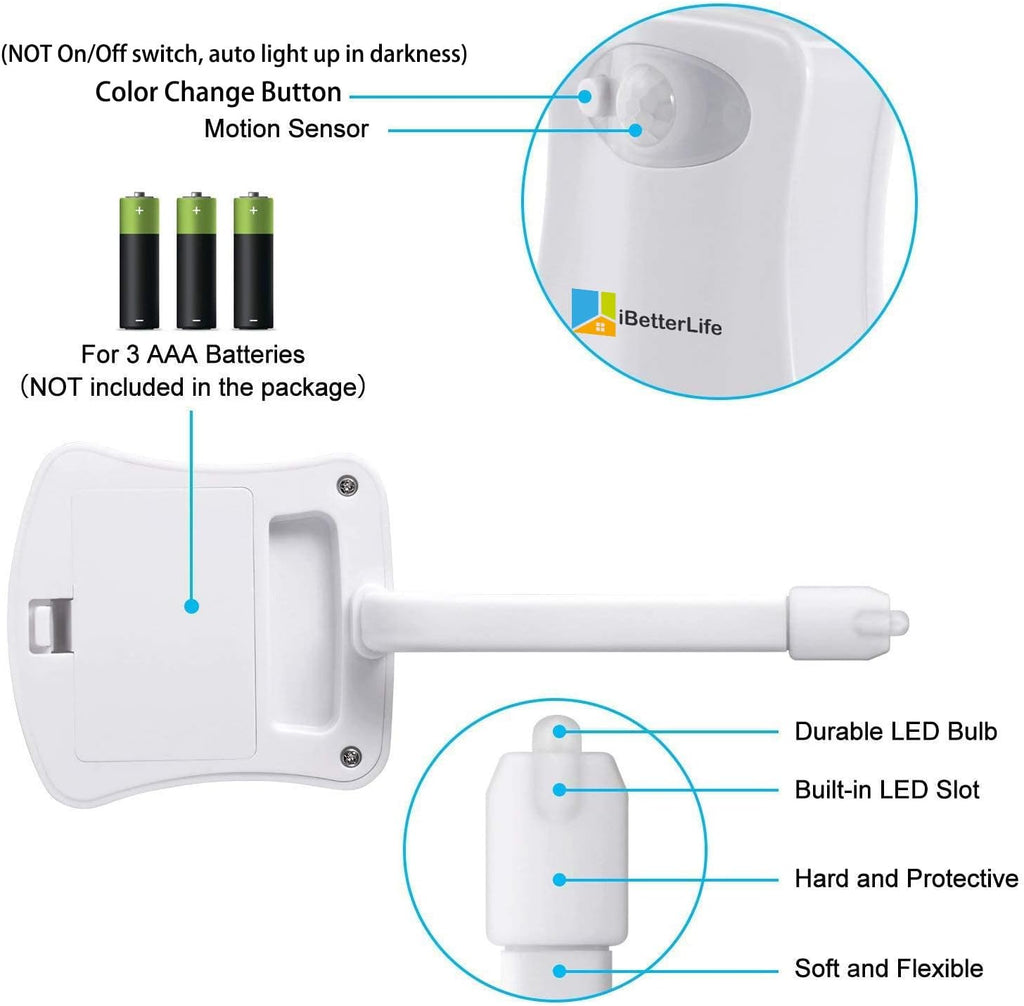 Toilet Light Motion Sensor 2Pack - The Original 8 Color Changing LED Glow Bowl Inside Toilet Night Light for Bathroom - Smart Unique Cool Gadget, Funny Ideal Gifts for Teen Boys Girls Men Women
