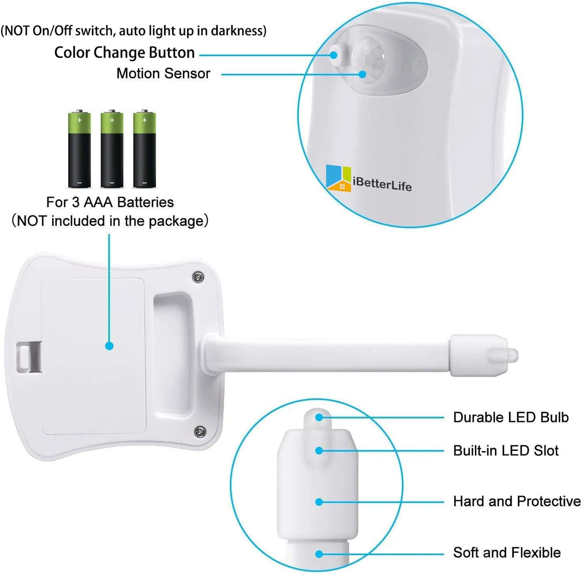 Toilet Light Motion Sensor 2Pack - The Original 8 Color Changing LED Glow Bowl Inside Toilet Night Light for Bathroom - Smart Unique Cool Gadget, Funny Ideal Gifts for Teen Boys Girls Men Women