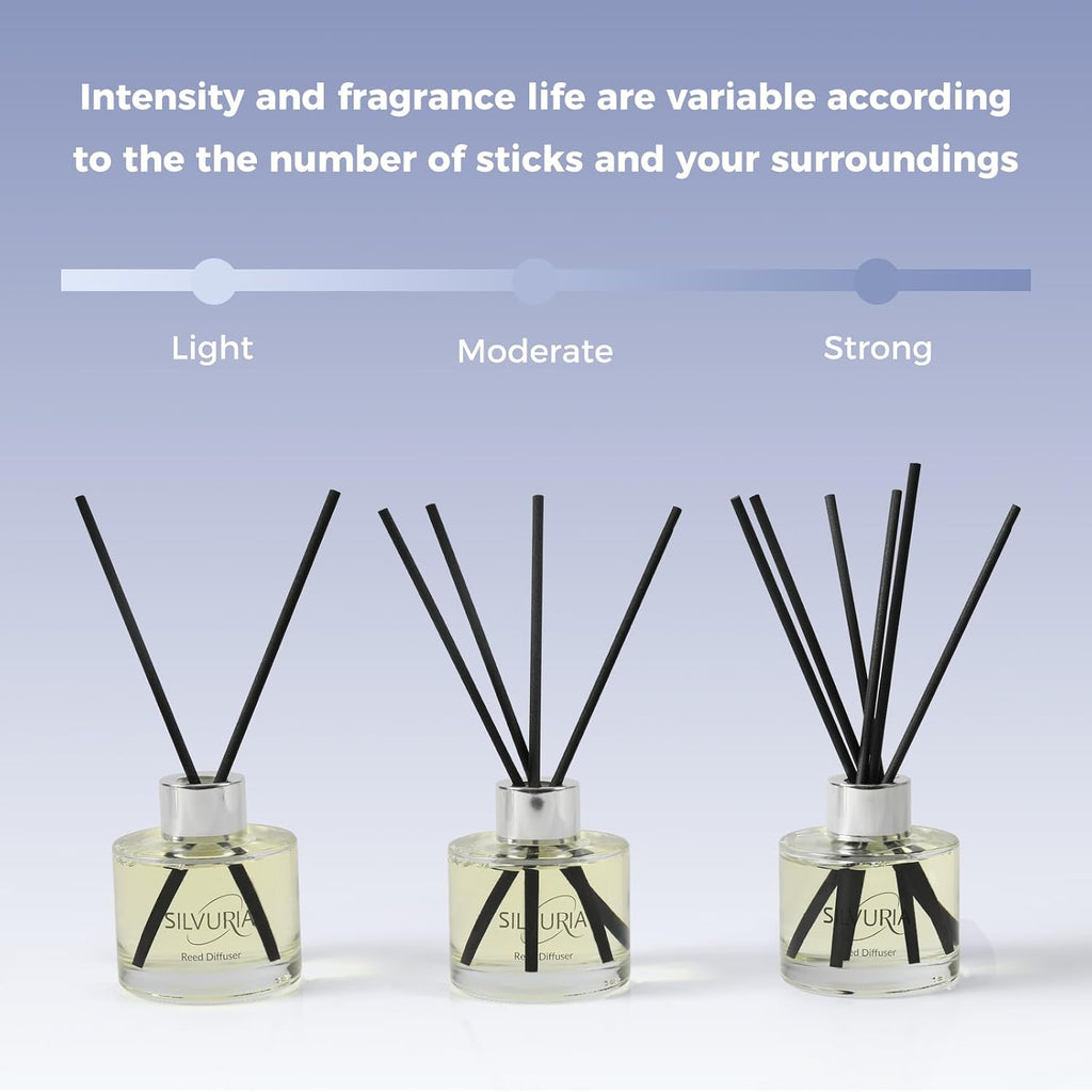 Fresh Linen Scented Oil Diffuser Set,100ml x 2 Pack