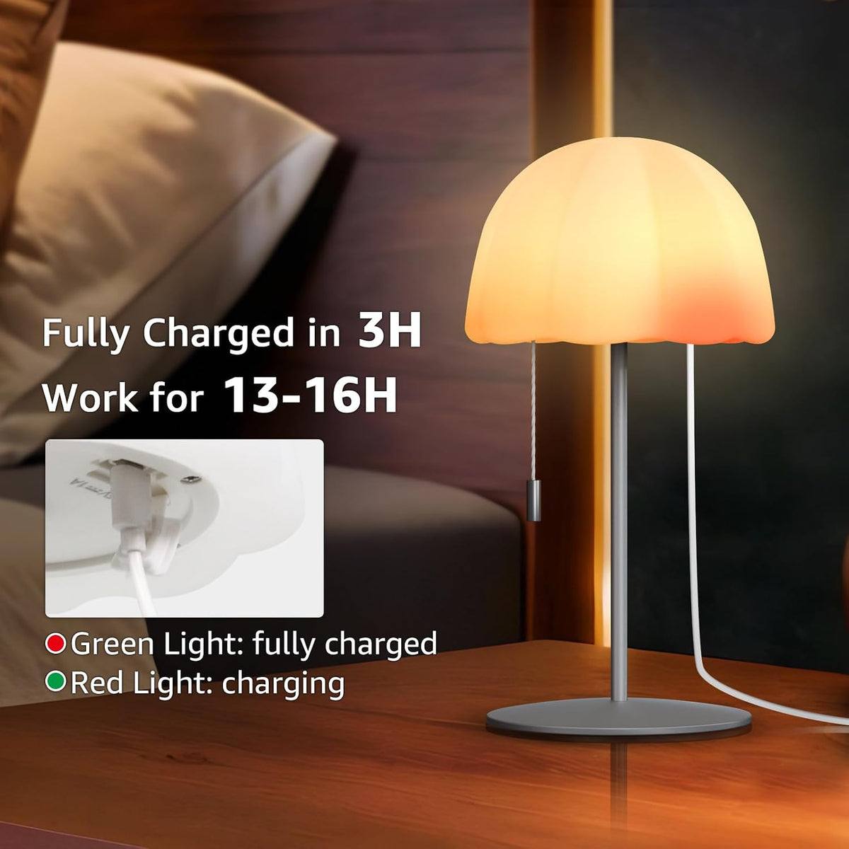 FUYO Shower Lamp Waterproof with Warm White & RGB, 4000mAh