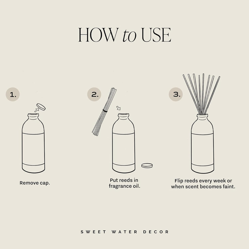 Sweet Water Decor Relax Girl Clear Reed Diffuser Set – Aromatherapy Home Fragrance with Peppermint, Cedar, Clove & Eucalyptus Notes – Long-Lasting Scent for Bedroom & Bathroom – Lasts Up to 4 Months