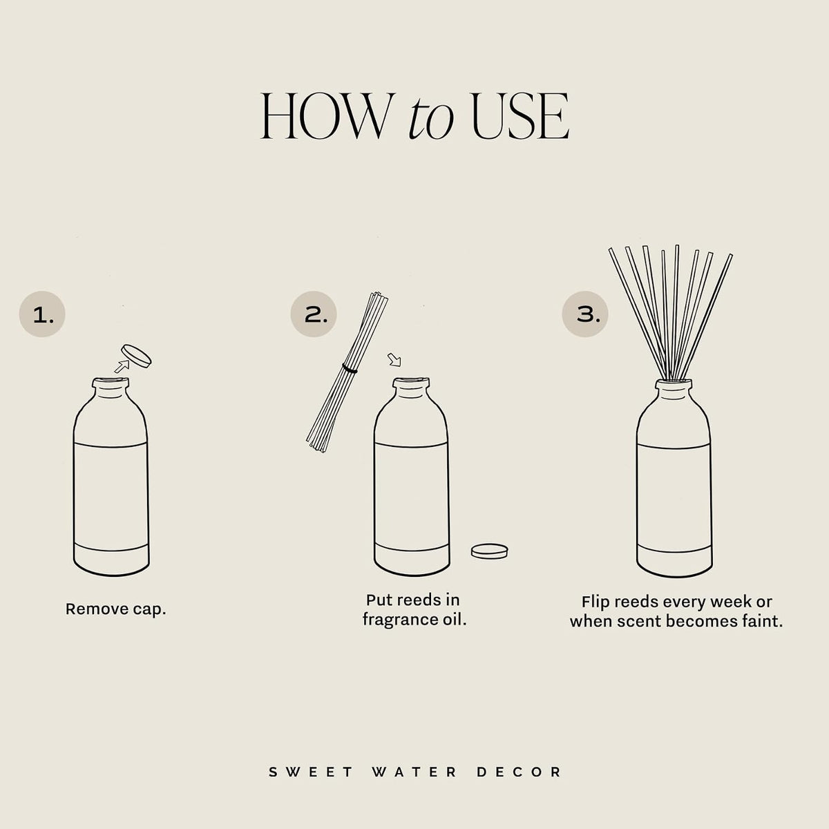 Sweet Water Decor Relax Girl Clear Reed Diffuser Set – Aromatherapy Home Fragrance with Peppermint, Cedar, Clove & Eucalyptus Notes – Long-Lasting Scent for Bedroom & Bathroom – Lasts Up to 4 Months