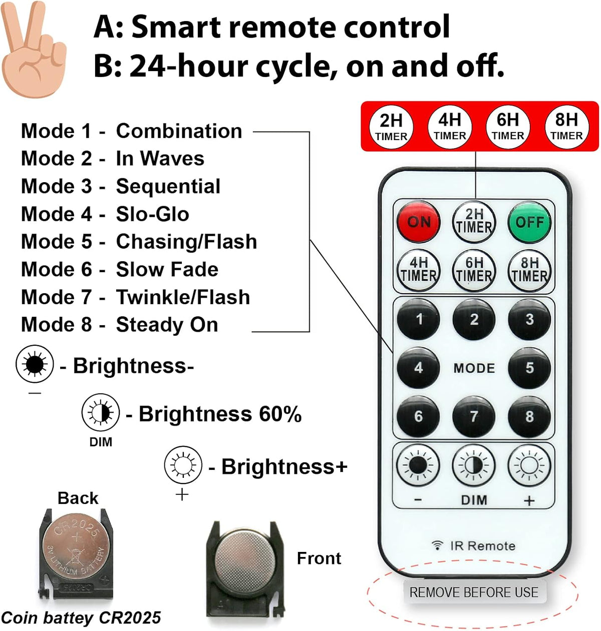 HXWEIYE Short Curtain Lights, 3.3x5FT 96LED USB, Remote, 8 Modes & Timer