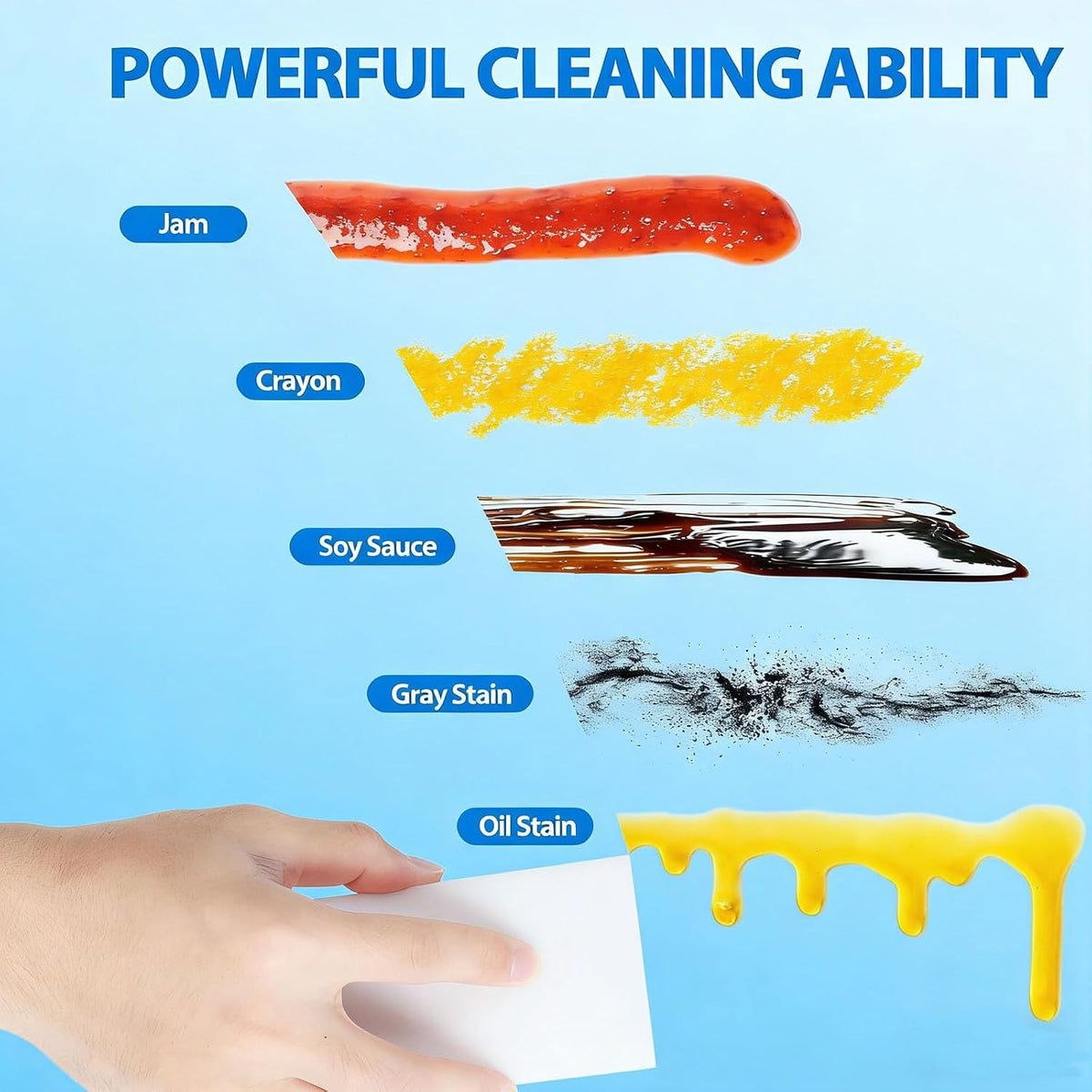 100 Piece Magic Shine Eraser, Powerful Cleaning Melamine Clean Sponge, Multi-Purpose Long Lasting Eraser Cleaner, Used for Wall, Kitchen, Bathroom, Furniture, Stain Removal-Household Necessities.