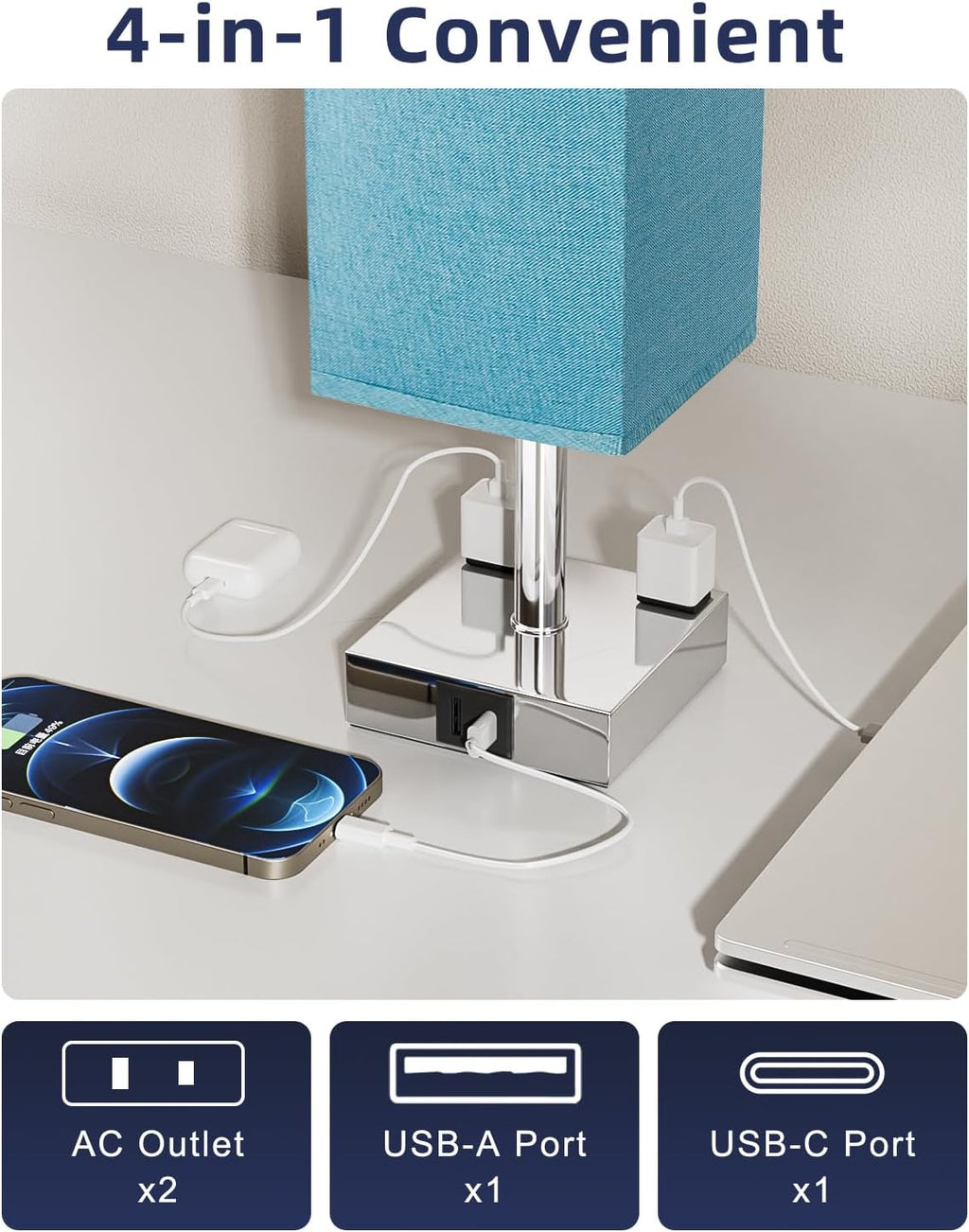 Turquoise Touch Table Lamp for Bedroom - Dimmable, USB C+A, 2 AC Outlets