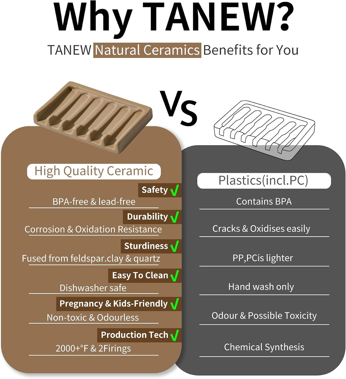 Tanew Self Draining Premium Ceramic Soap Dish, Bar Soap Holder, Waterfall Soap Dish, Shower Soap Holder Sponge Holder Soap Tray Soap Savers for Bathroom, Shower, Kitchen, Sink and Countertop Beige