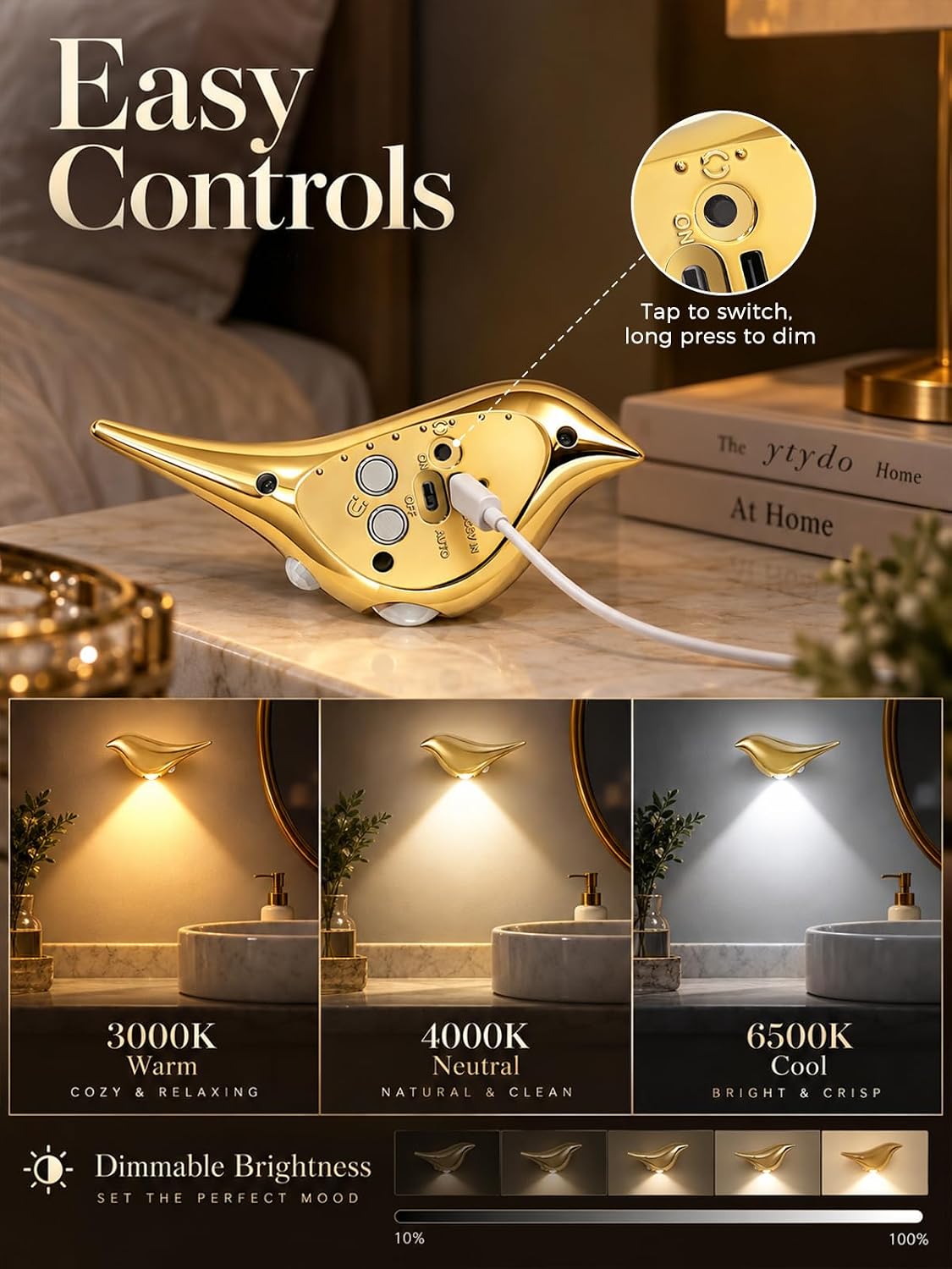 Cordless Gold Wall Lights for Bathroom: Decorative Bird Sculpture 2 Pack