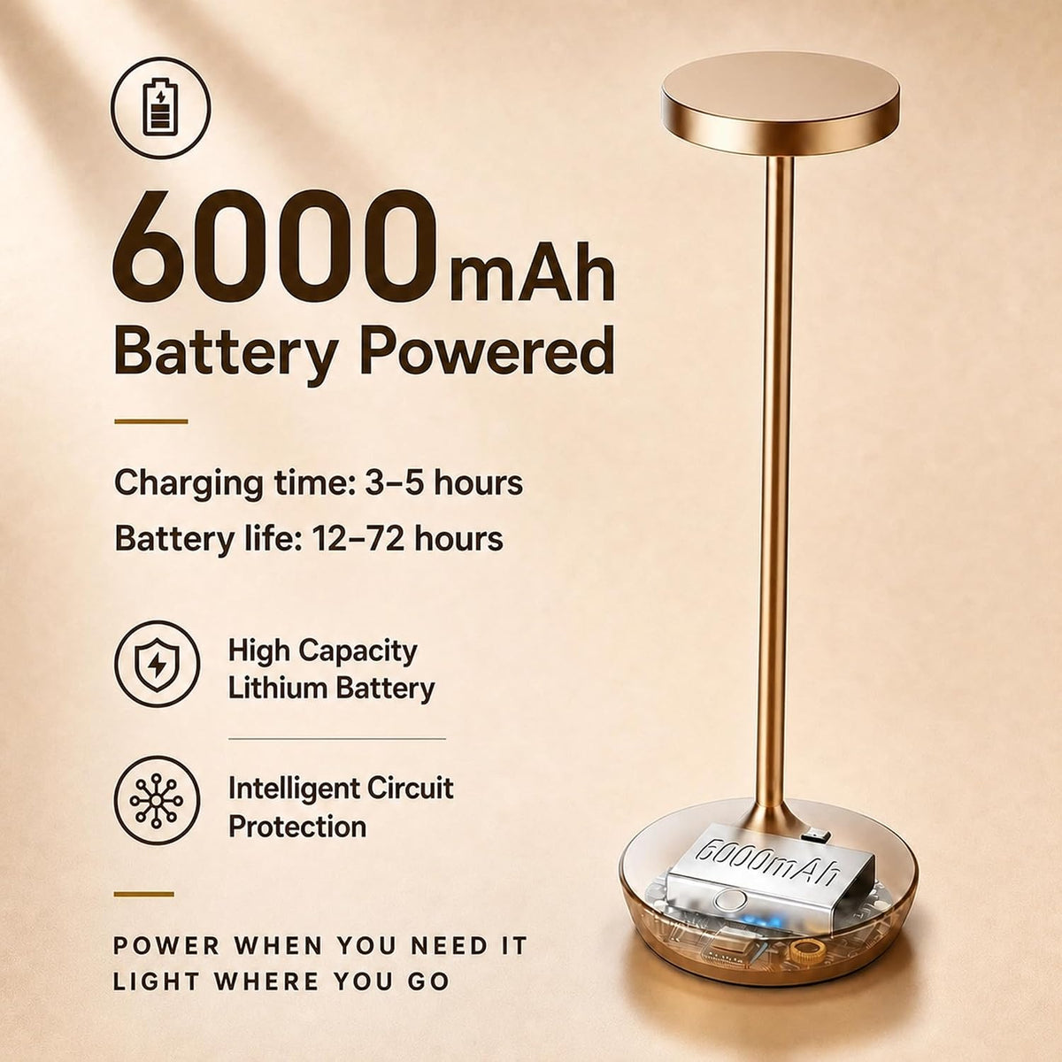 YHT Rechargeable Cordless Table Lamps 6000mAh LED Battery Table Light