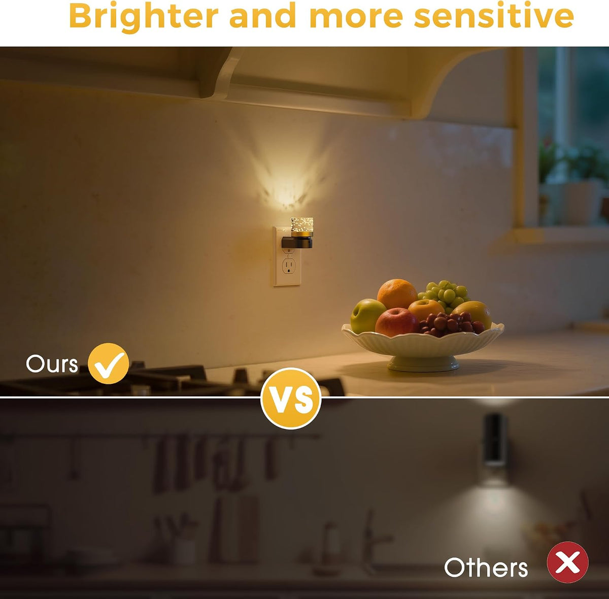 L LOHAS LED Night Light, 2 Pack Night Lights Plug into Wall
