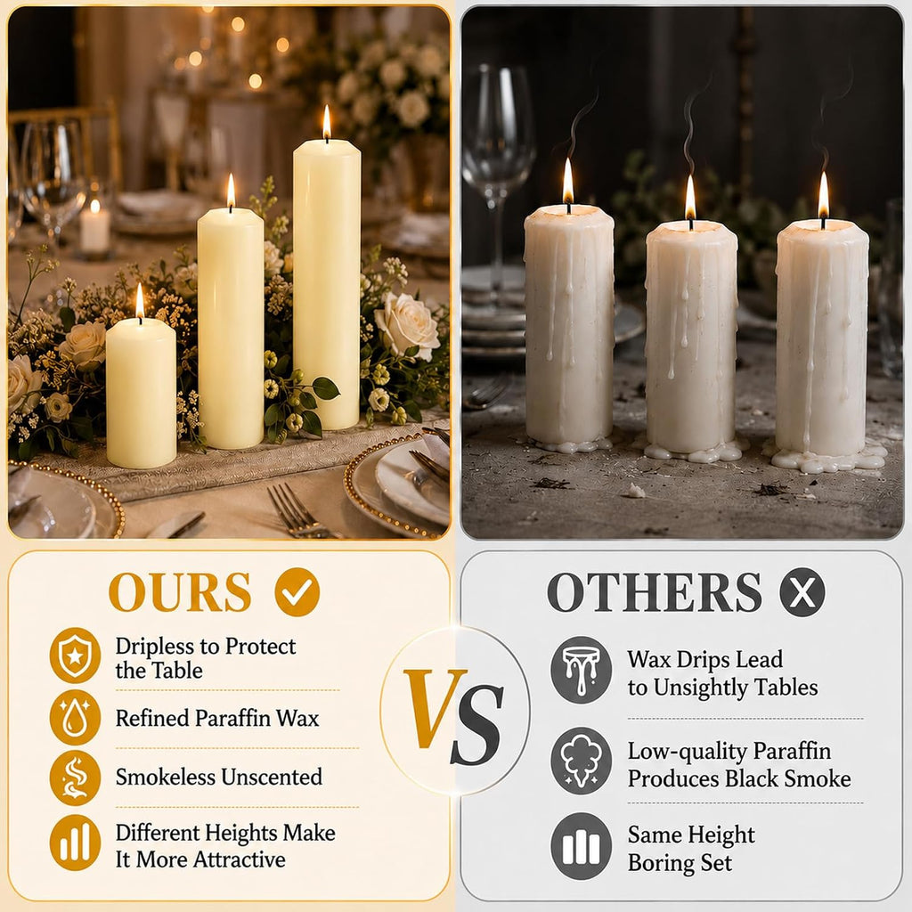 Pillar Candles Ivory Bulk 2x3 2x6 2x8 Inch, Unscented Candle, 36 Set