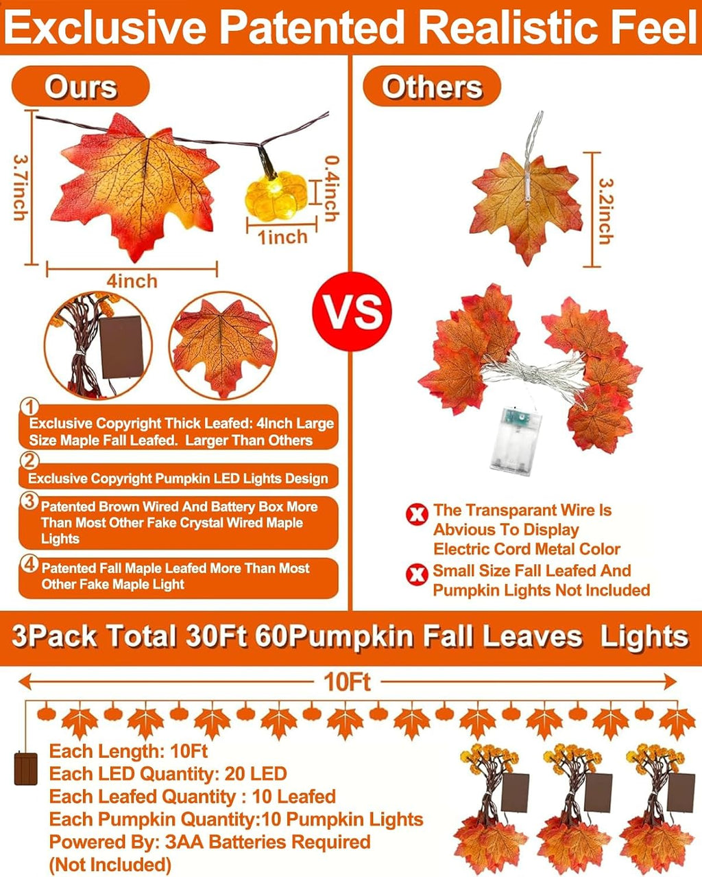 Timer&3 Pack Thanksgiving Decor Fall Garland with Pumpkin Lights 60LED