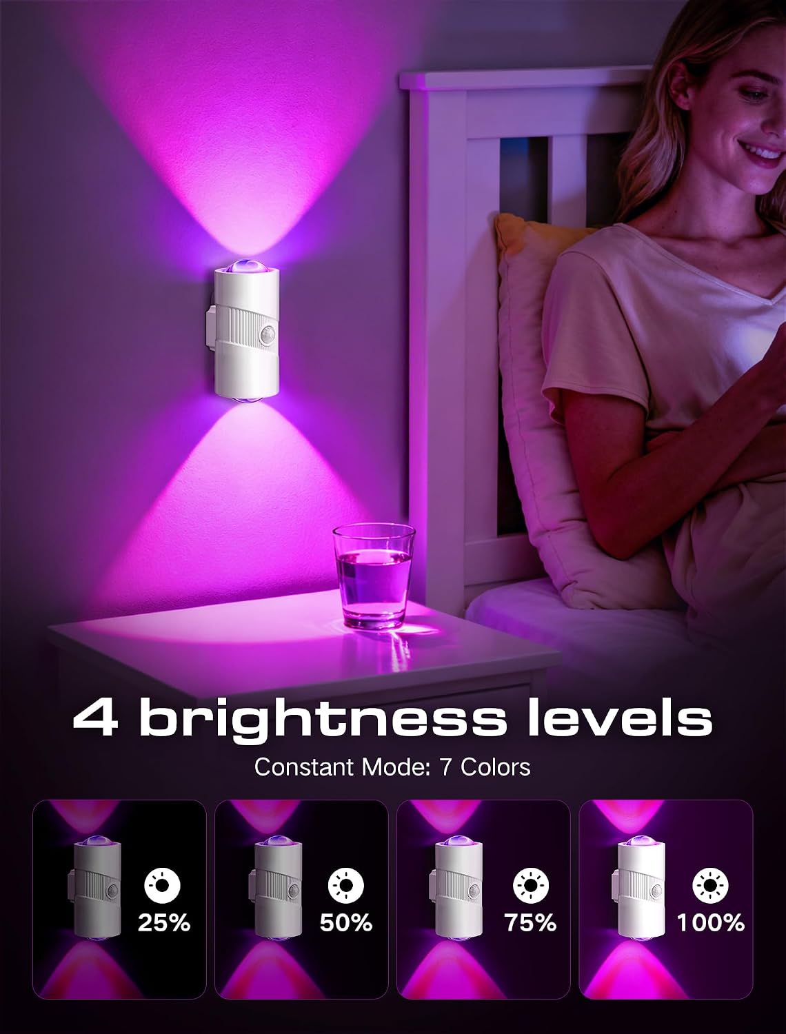 Rechargeable RGB Motion Sensor Night Light, Color Changing LED Night Light with Stick-on Magnet, 4-Level Adjustable Brightness, Nightlights for Bedroom, Bathroom, Hallway, Stairs, Closet, 1-Pack