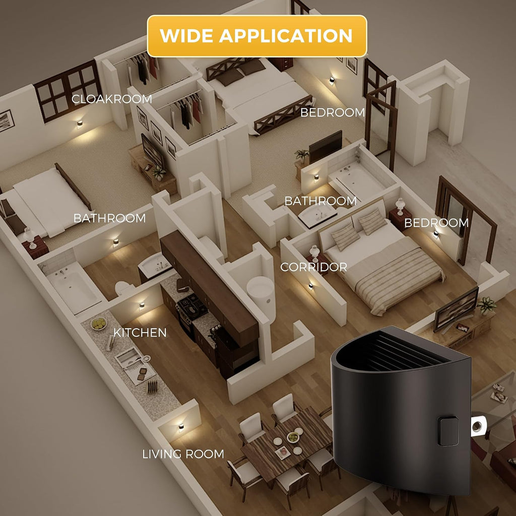 L LOHAS LED Night Lights Plug into Wall with 3CCT Adjustable, 1W Nightlight